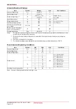 Предварительный просмотр 3 страницы Renesas HD74LV1G14A Specification Sheet