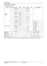 Предварительный просмотр 4 страницы Renesas HD74LV1G14A Specification Sheet