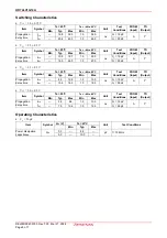 Предварительный просмотр 5 страницы Renesas HD74LV1G14A Specification Sheet