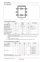 Предварительный просмотр 2 страницы Renesas HD74LV1GWU04A Specification Sheet