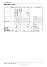 Предварительный просмотр 3 страницы Renesas HD74LV1GWU04A Specification Sheet