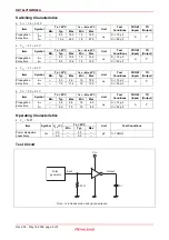 Предварительный просмотр 4 страницы Renesas HD74LV1GWU04A Specification Sheet