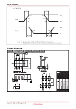 Предварительный просмотр 5 страницы Renesas HD74LV1GWU04A Specification Sheet