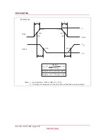 Предварительный просмотр 6 страницы Renesas HD74LV2GT04A Datasheet