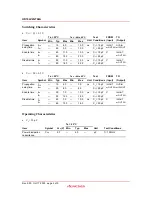 Предварительный просмотр 5 страницы Renesas HD74LV2GT66A Datasheet