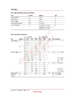 Предварительный просмотр 3 страницы Renesas HD74UH04 Datasheet