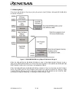 Preview for 11 page of Renesas HEW Target Server User Manual