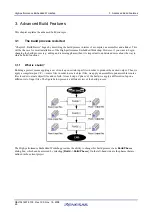 Предварительный просмотр 80 страницы Renesas High-performance Embedded Workshop V.4.05 User Manual