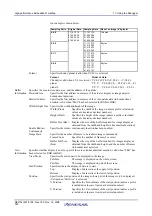 Предварительный просмотр 340 страницы Renesas High-performance Embedded Workshop V.4.05 User Manual