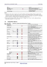 Предварительный просмотр 411 страницы Renesas High-performance Embedded Workshop V.4.05 User Manual