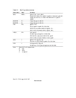 Предварительный просмотр 61 страницы Renesas Hitachi H8S/2191 Hardware Manual