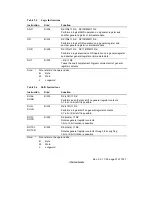 Предварительный просмотр 64 страницы Renesas Hitachi H8S/2191 Hardware Manual