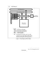 Предварительный просмотр 152 страницы Renesas Hitachi H8S/2191 Hardware Manual