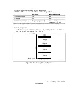 Предварительный просмотр 156 страницы Renesas Hitachi H8S/2191 Hardware Manual