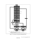 Предварительный просмотр 176 страницы Renesas Hitachi H8S/2191 Hardware Manual