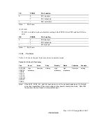 Предварительный просмотр 280 страницы Renesas Hitachi H8S/2191 Hardware Manual