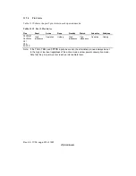 Предварительный просмотр 299 страницы Renesas Hitachi H8S/2191 Hardware Manual