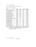 Предварительный просмотр 385 страницы Renesas Hitachi H8S/2191 Hardware Manual