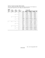 Предварительный просмотр 556 страницы Renesas Hitachi H8S/2191 Hardware Manual