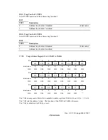 Предварительный просмотр 620 страницы Renesas Hitachi H8S/2191 Hardware Manual