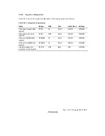 Предварительный просмотр 730 страницы Renesas Hitachi H8S/2191 Hardware Manual