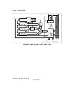 Предварительный просмотр 751 страницы Renesas Hitachi H8S/2191 Hardware Manual