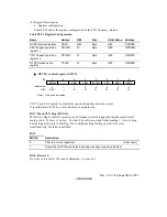 Предварительный просмотр 812 страницы Renesas Hitachi H8S/2191 Hardware Manual