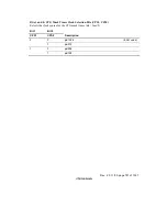 Предварительный просмотр 814 страницы Renesas Hitachi H8S/2191 Hardware Manual