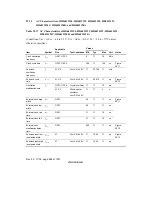 Предварительный просмотр 875 страницы Renesas Hitachi H8S/2191 Hardware Manual