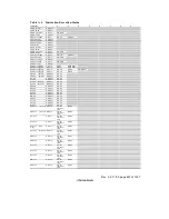 Предварительный просмотр 924 страницы Renesas Hitachi H8S/2191 Hardware Manual