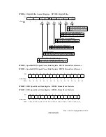 Предварительный просмотр 950 страницы Renesas Hitachi H8S/2191 Hardware Manual