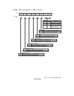 Предварительный просмотр 988 страницы Renesas Hitachi H8S/2191 Hardware Manual