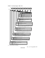 Предварительный просмотр 1012 страницы Renesas Hitachi H8S/2191 Hardware Manual