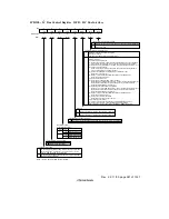 Предварительный просмотр 1014 страницы Renesas Hitachi H8S/2191 Hardware Manual