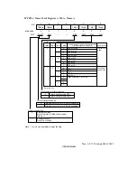 Предварительный просмотр 1020 страницы Renesas Hitachi H8S/2191 Hardware Manual