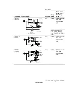 Предварительный просмотр 1054 страницы Renesas Hitachi H8S/2191 Hardware Manual