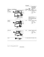 Предварительный просмотр 1055 страницы Renesas Hitachi H8S/2191 Hardware Manual