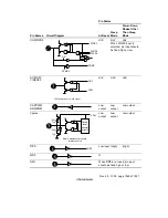 Предварительный просмотр 1056 страницы Renesas Hitachi H8S/2191 Hardware Manual