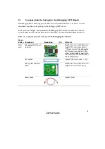 Предварительный просмотр 19 страницы Renesas HS7124EDB01H User Manual