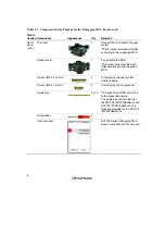 Предварительный просмотр 20 страницы Renesas HS7124EDB01H User Manual