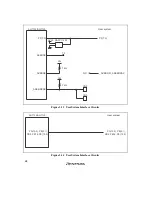 Предварительный просмотр 62 страницы Renesas HS7124EDB01H User Manual