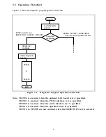 Preview for 21 page of Renesas HS8000EST02H User Manual