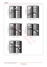 Предварительный просмотр 5 страницы Renesas HSG1001 Specification Sheet