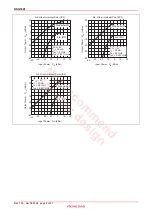 Предварительный просмотр 8 страницы Renesas HSG1001 Specification Sheet