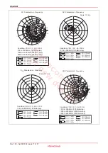 Предварительный просмотр 11 страницы Renesas HSG1001 Specification Sheet