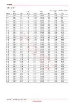 Предварительный просмотр 12 страницы Renesas HSG1001 Specification Sheet