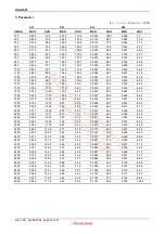 Предварительный просмотр 16 страницы Renesas HSG1001 Specification Sheet