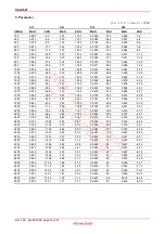 Предварительный просмотр 19 страницы Renesas HSG1001 Specification Sheet