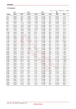 Preview for 18 page of Renesas HSG1002 Specification Sheet