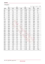 Preview for 19 page of Renesas HSG1002 Specification Sheet